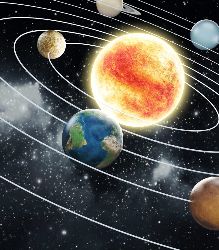Solar system with eight planets.